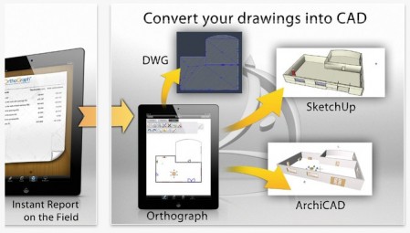 02 - OrthoGraph Architect 3D is the first site drawing tool that supports a Leica DISTO distancemeter. More than just creating site survey plans, it creates 3D BIM models. 