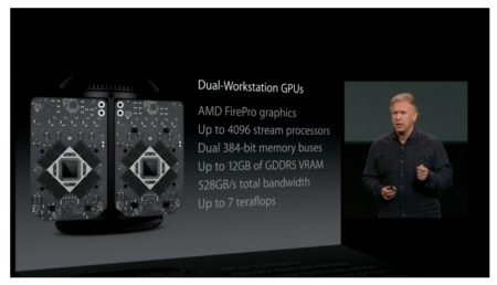 02 - The Mac Pro's twin GPU architecture is one of its most impressive features but it is not clear how users will ever upgrade GPUs with such integral cards. 