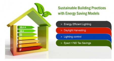 Energy Saving modeling for lighting performance optimization and reduction of energy costs is done by experts. 