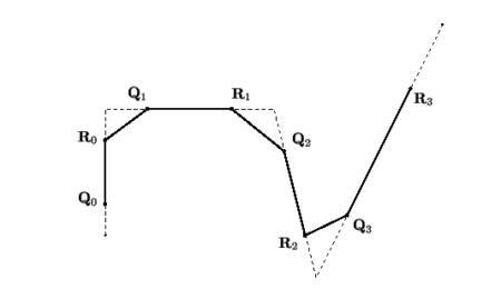 01 - A diagram showing the beginning steps of Chaikin's Algorithm. (image source: UC Davis, All rights reserved.)