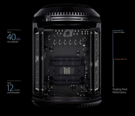 02 - The Mac Pro's main board holding the Xeon may be large enough to hold two Broadwell-EP Xeons. 