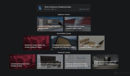 01 - The new Pluralsight Autodesk Learning Paths, launched at AU 2016 today. 