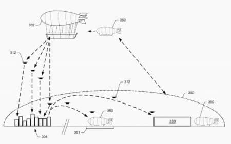 02 - Amazon looks to have huge plans for drone delivery mechanisms, including airship warehouses that hover over major metropolitan areas. 