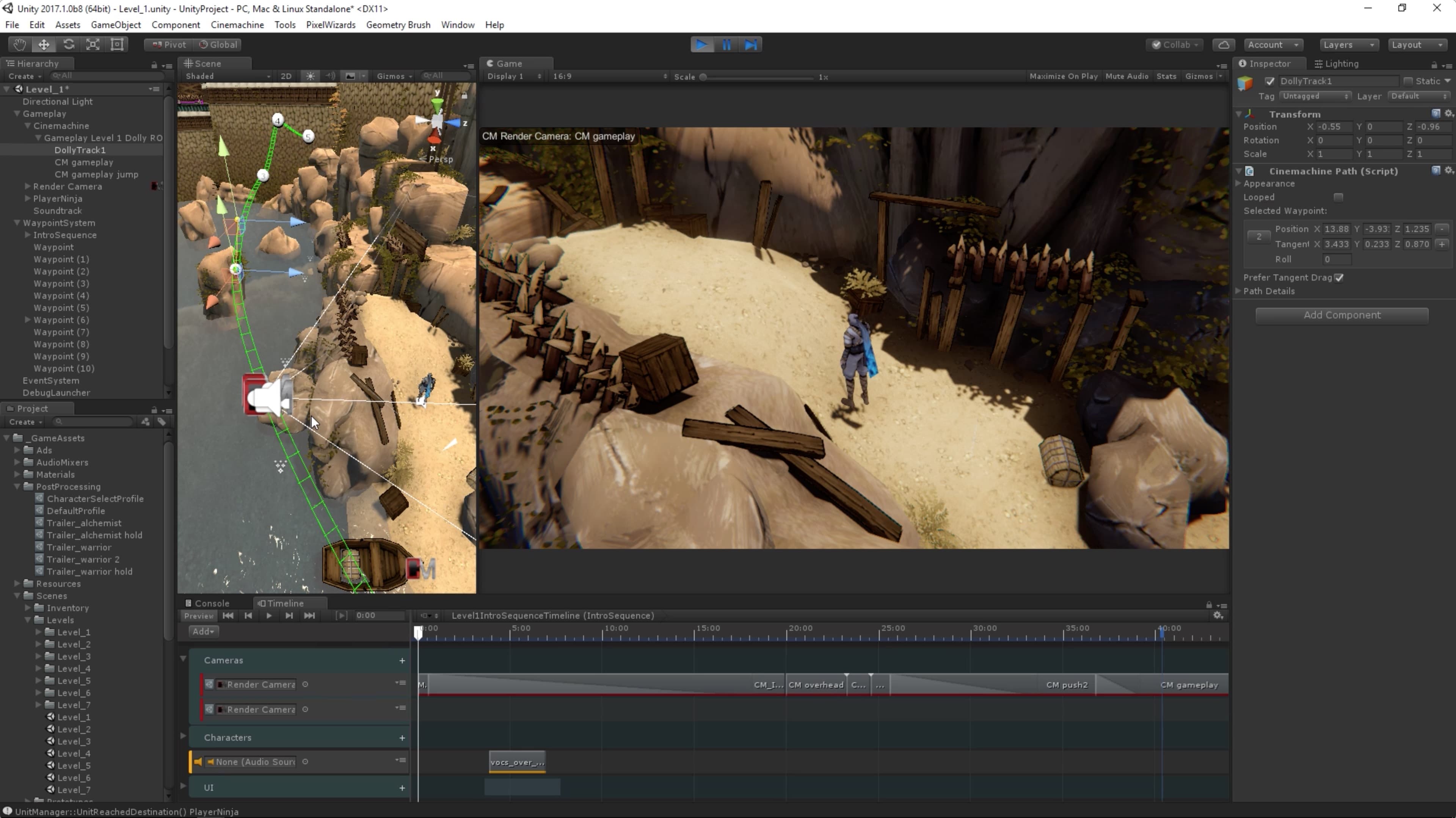 Unity Analyzing The Evolution Challenges And Future Prospects Of A 