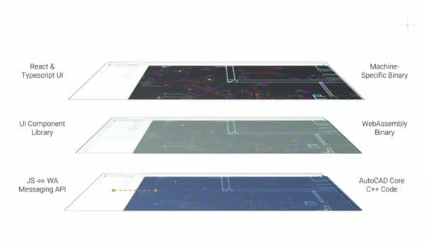 autocad web viewer autocad web viewer