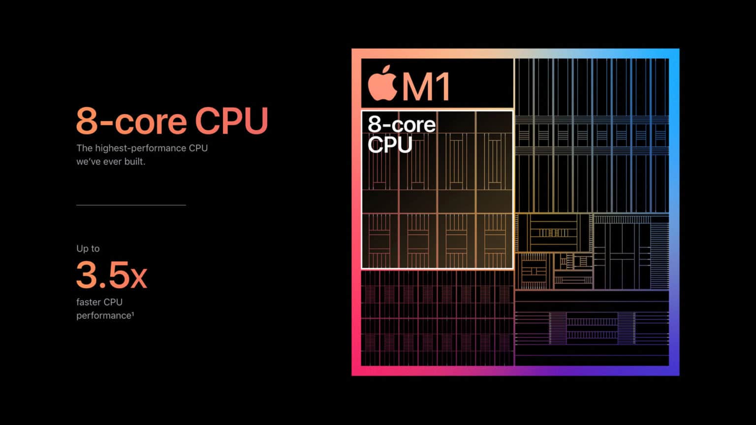 cad for mac m1