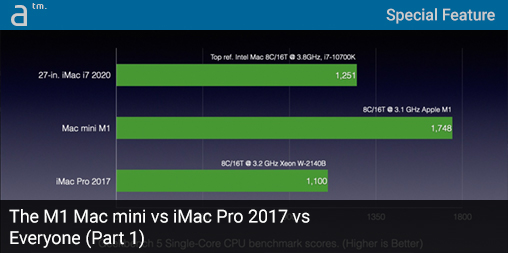 The M1 Mac mini vs iMac Pro 2017 vs Everyone (Part 1 ...