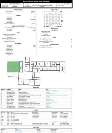 Clarity for Revit - Room Data Sheets