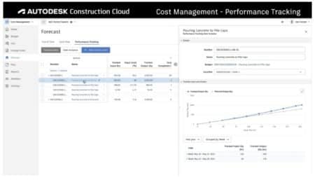 Autodesk Construction Cloud - New Performance Tracking in Autodesk Build