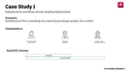 Flexible Modern Workflows with AutoCAD Web and Mobile
