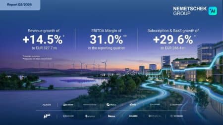 Nemetschek Group