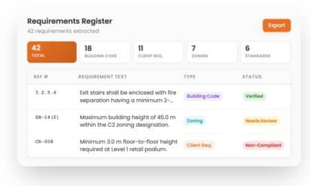 AIA 2026 show report